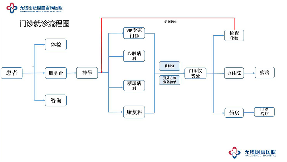微信图片_20220815122238